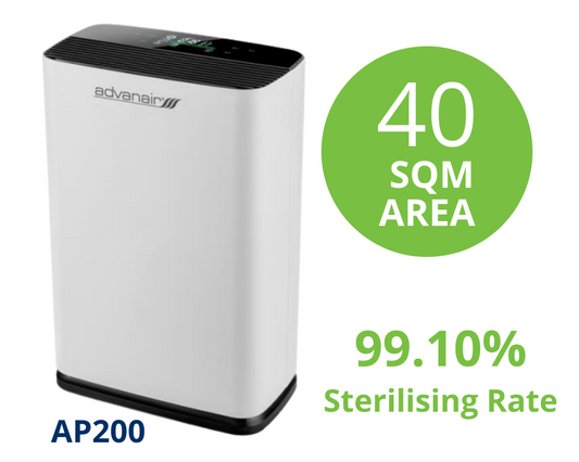 Advanair Air Purifier AP200