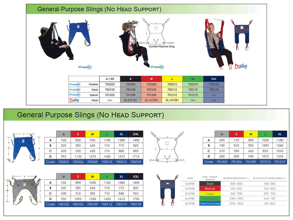 General Purpose Slings comparison