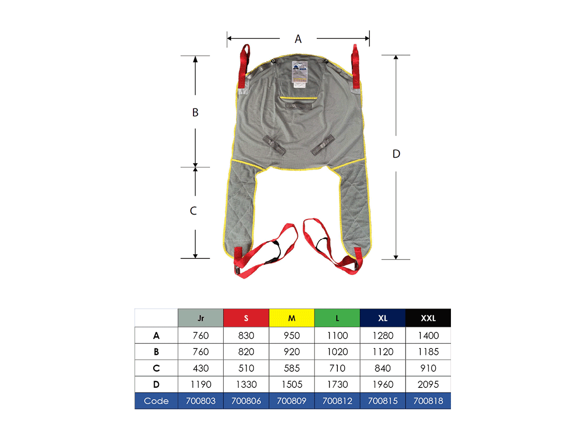 Lift Assist General Purpose Head Support Mesh Deluxe Sling