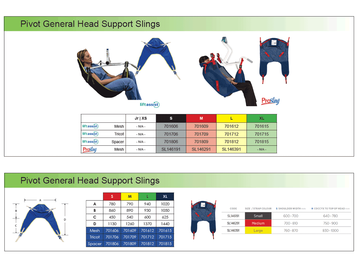 Sling Selection Guide