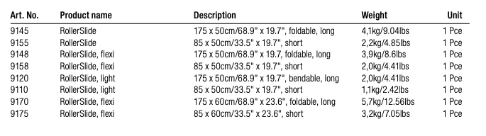 RollerSlide Sliding Aid