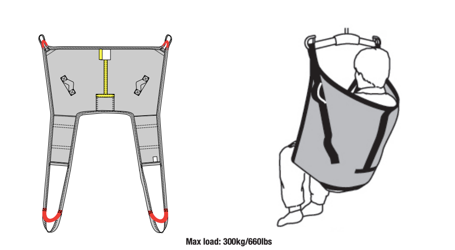 System Romedic Basic Sling Polyester