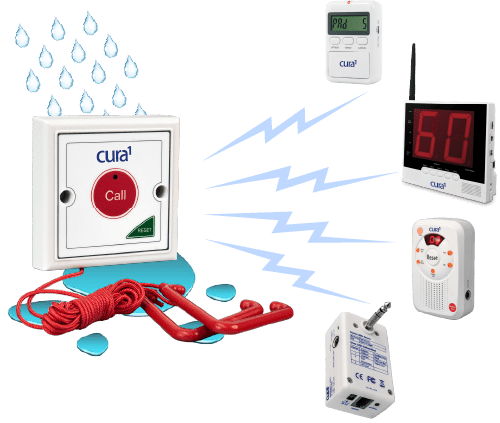 Cura1 Wireless Waterproof Call Button