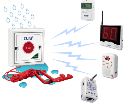 Cura1 Wireless Waterproof Call Button