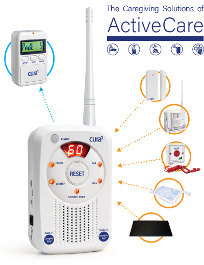 ActiveCare 3500R Monitor