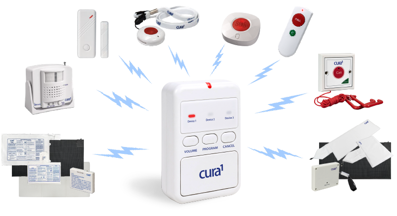 LED Pager for 3 Wireless Devices 3508