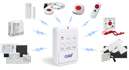 LED Pager for 3 Wireless Devices 3508