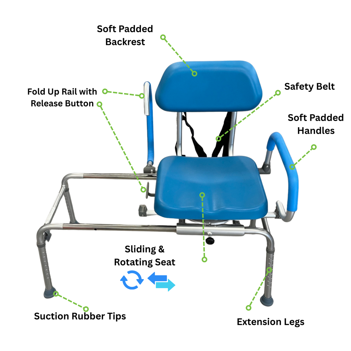 Bath Transfer Bench & Rotating Seat