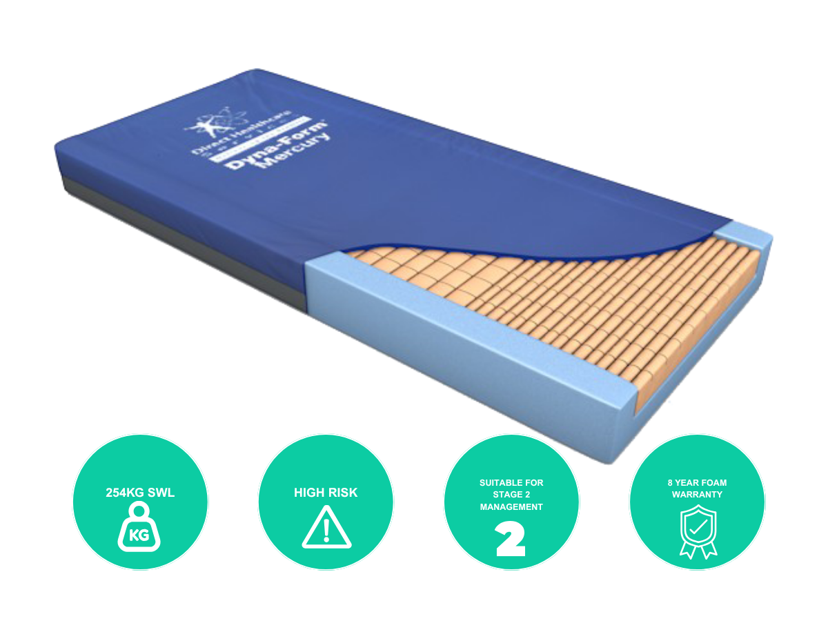Dyna-Form Mercury Mattress