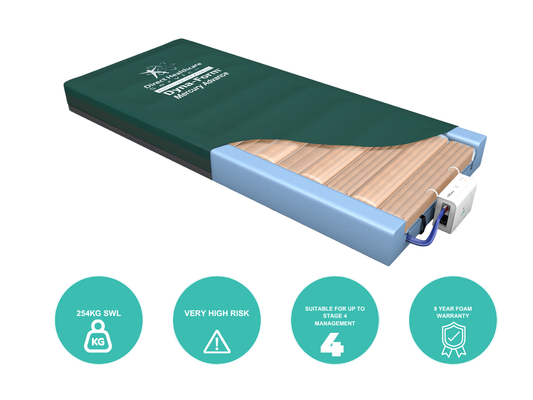 Dyna-Form Mercury Advance Mattress