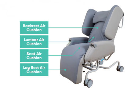 Air Comfort Deluxe V2 Bed / Day Chair