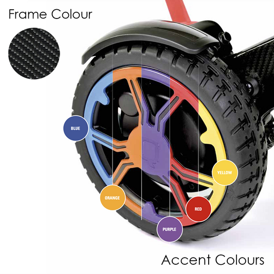 Quickie Q50R Wheel Trim Kit Colour