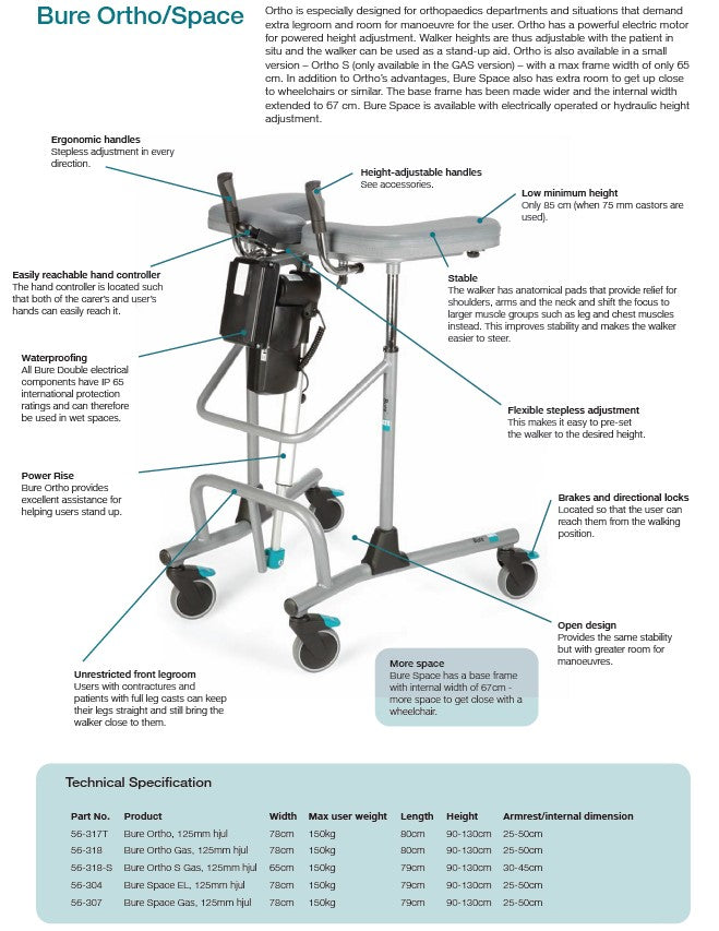 Bure Space Gas Walker