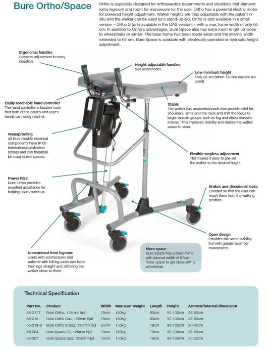 Bure Space Gas Walker