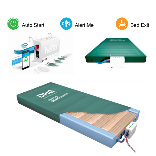 Dyna-Form SMARTresponse Mattress System