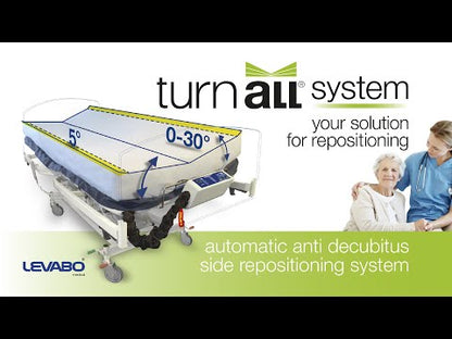 Turn All System 3CT Lateral Positioning System