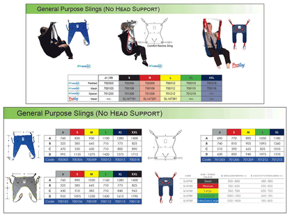General Purpose Slings comparison