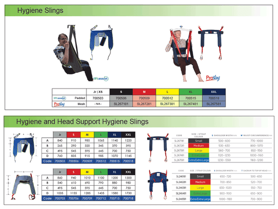 Sling Selection Guide – HospEquip