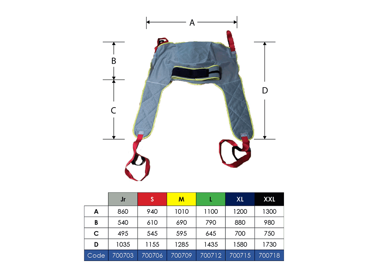 Sizing guide measurements general purpose hygiene head support