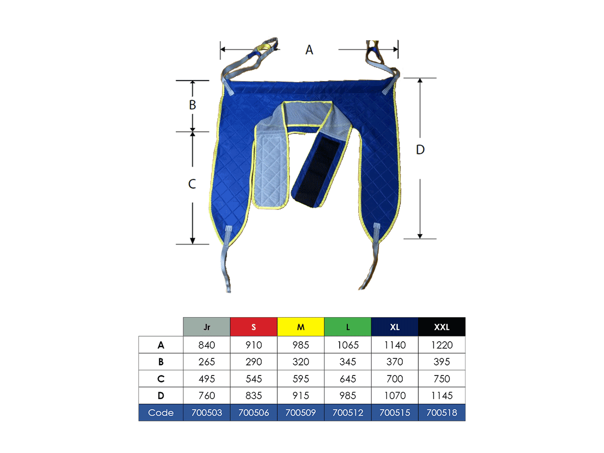 Lift assist hygiene sling sizing guide