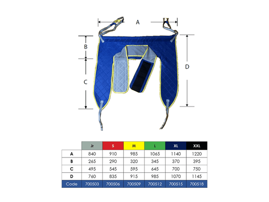 Lift assist hygiene sling sizing guide