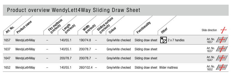 WendyLett4Way Sliding Draw Sheet