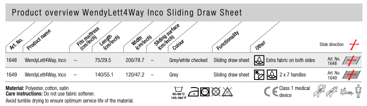 WendyLett4Way Inco Sliding Draw Sheet
